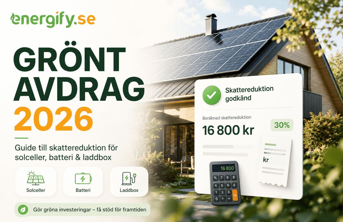 Grönt avdrag 2026: Satser, regler och räkneexempel för solceller, batteri och laddbox
