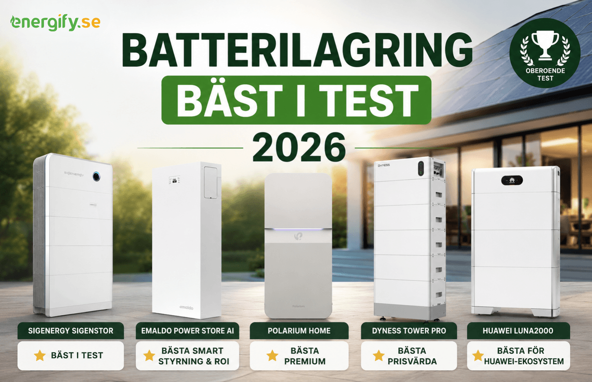 Batterilagring bäst i test 2026: Jämförelse av pris, kapacitet och ROI