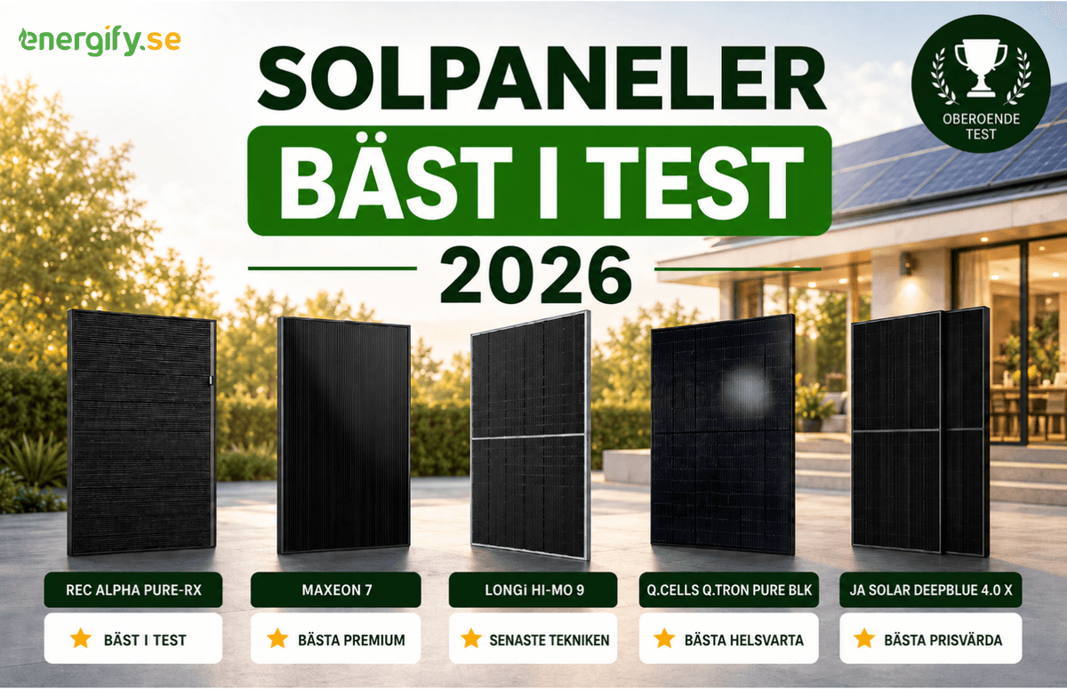 Solpaneler bäst i test 2026: Jämförelse av verkningsgrad, garanti och pris
